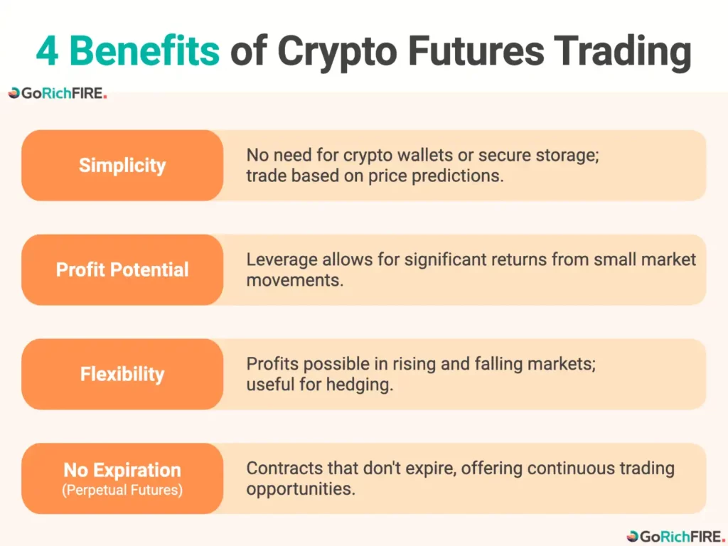 4 Benefits of Crypto Futures Trading